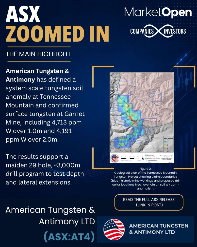 Image for the Tweet beginning: American Tungsten &amp; Antimony has